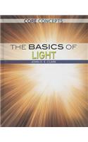 Basics of Light
