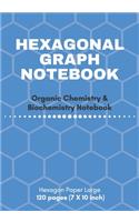 Hexagonal Graph Notebook