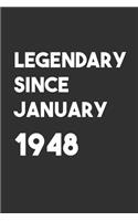 Legendary Since January 1948