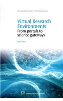 Virtual Research Environments