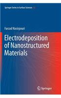 Electrodeposition of Nanostructured Materials