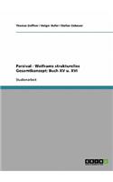 Parzival - Wolframs strukturelles Gesamtkonzept