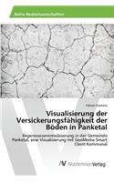 Visualisierung der Versickerungsfähigkeit der Böden in Panketal