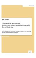 Theoretische Betrachtung unternehmensinterner Zielsetzungen im Event-Marketing