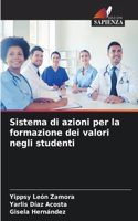 Sistema di azioni per la formazione dei valori negli studenti