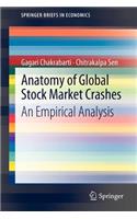 Anatomy of Global Stock Market Crashes