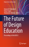 Future of Design Education
