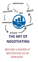 The Art of Negotiating