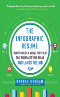 EBK Infographic Resume
