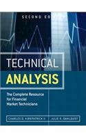 Technical Analysis