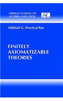 Finitely Axiomatizable Theories
