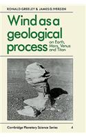 Wind as a Geological Process