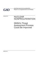 Nuclear Nonproliferation