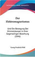 Der Elektromagnetismus