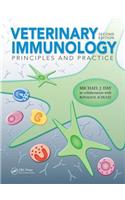 Veterinary Immunology