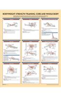 Bodyweight Strength Training Poster