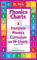 Phonics Charts by Dr. Fry