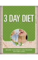 3 Day Diet