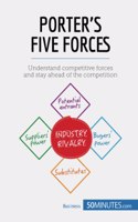 Porter's Five Forces
