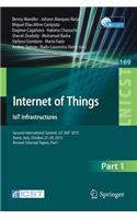 Internet of Things. Iot Infrastructures