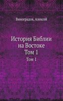 Istoriya Biblii na Vostoke