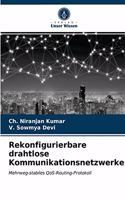Rekonfigurierbare drahtlose Kommunikationsnetzwerke