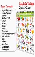 My First ALL IN ONE SPIRAL CHART ENGLISH-TELUGU : With 16 Topics : (Big Fonts and Realistic Pictures) kids Chart