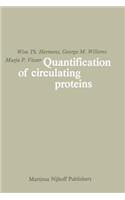 Quantification of Circulating Proteins