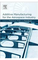 Additive Manufacturing for the Aerospace Industry