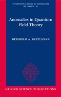 Anomalies in Quantum Field Theory