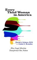 Every Third Woman in America