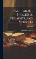 Facts About Processes, Pigments, and Vehicles