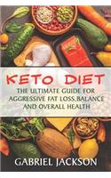 Keto Diet For Beginners