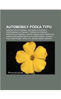 Automobily Pod a Typu: Dodavkove Automobily, Nakladne Automobily, Pretekarske Automobily, Terenne Automobily, Portove Automobily, Audi R8(Slovak)