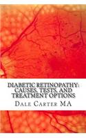 Diabetic Retinopathy