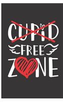 Cupid Free Zone
