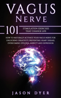 Vagus Nerve