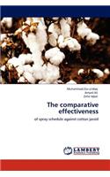 Comparative Effectiveness