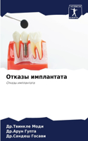Отказы имплантата