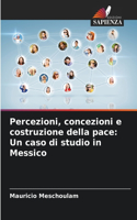 Percezioni, concezioni e costruzione della pace