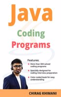 Java Coding Programs - Color Coded