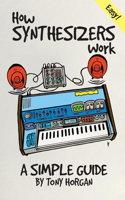 How Synthesizers Work: A Simple Guide