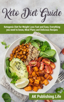Keto Diet Guide