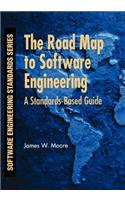 Road Map to Software Engineering