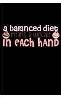 A Balanced Diet Means A Cupcake In Each Hand