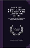 Table of Cases Reported in Volumes 1-72 Inclusive of the American State Reports: With an Index to the Principal Notes Embraced in Those Volumes