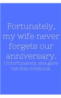 Fortunately, my wife never forgets our anniversary. Unfortunately, she gave me this notebook.