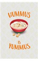 Hummus Is Yummus