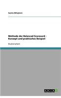 Methode der Balanced Scorecard - Konzept und praktisches Beispiel