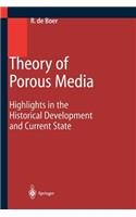 Theory of Porous Media